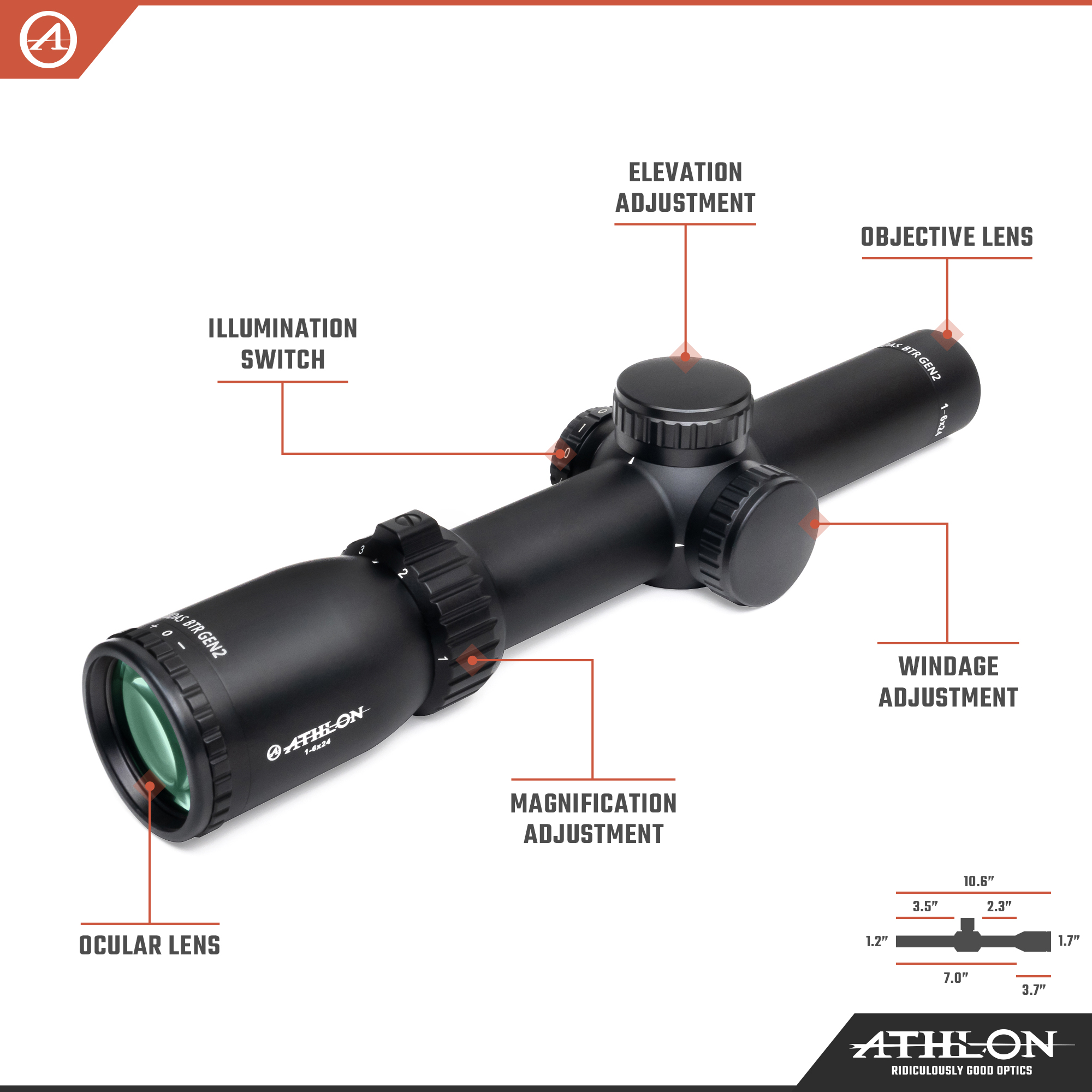 Midas BTR GEN2J HD 1-6x24 ATSR4 SFP IR Reticle - riflescopes