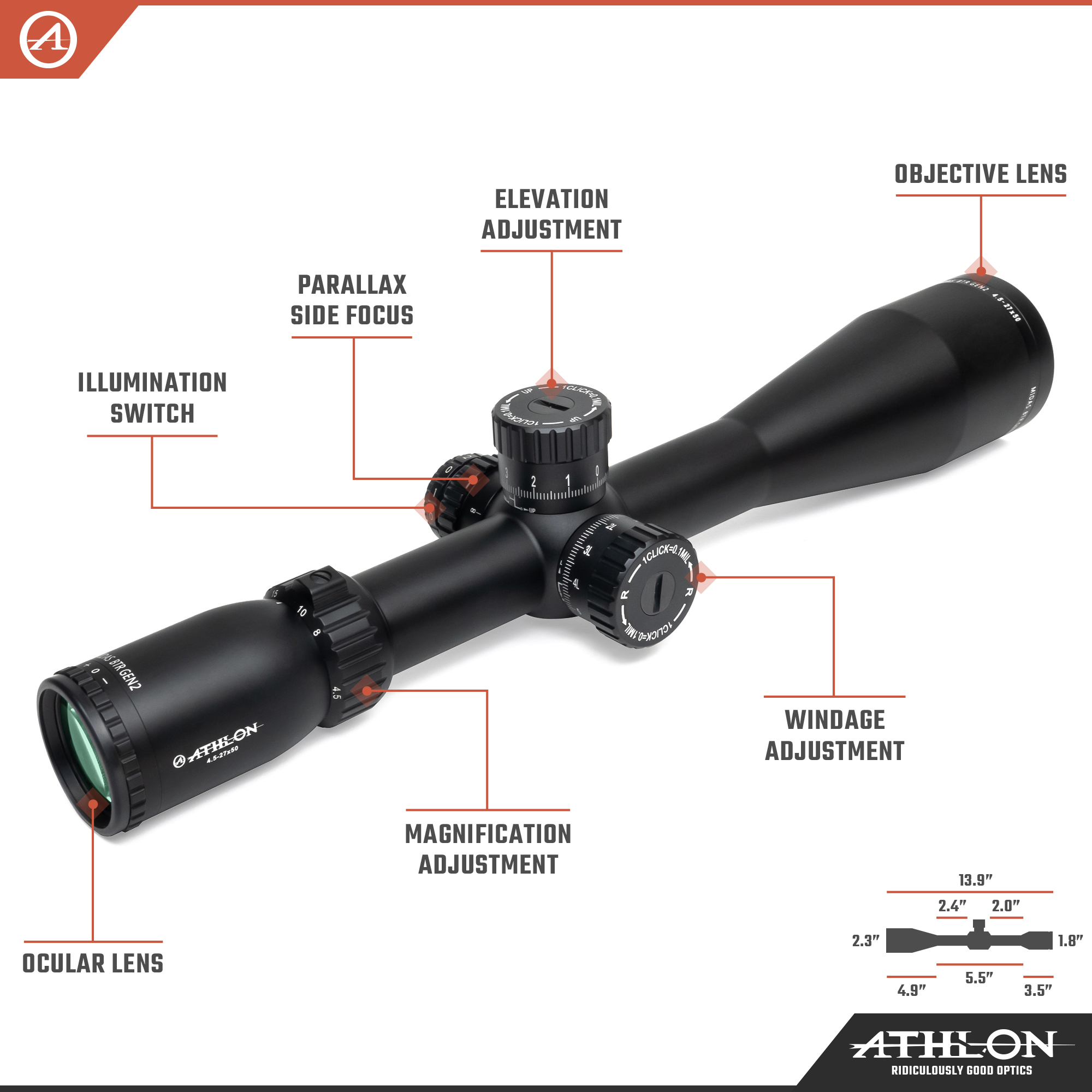 Midas BTR GEN2J HD 4.5-27x50 APRS4 SFP IR MIL Reticle - riflescopes
