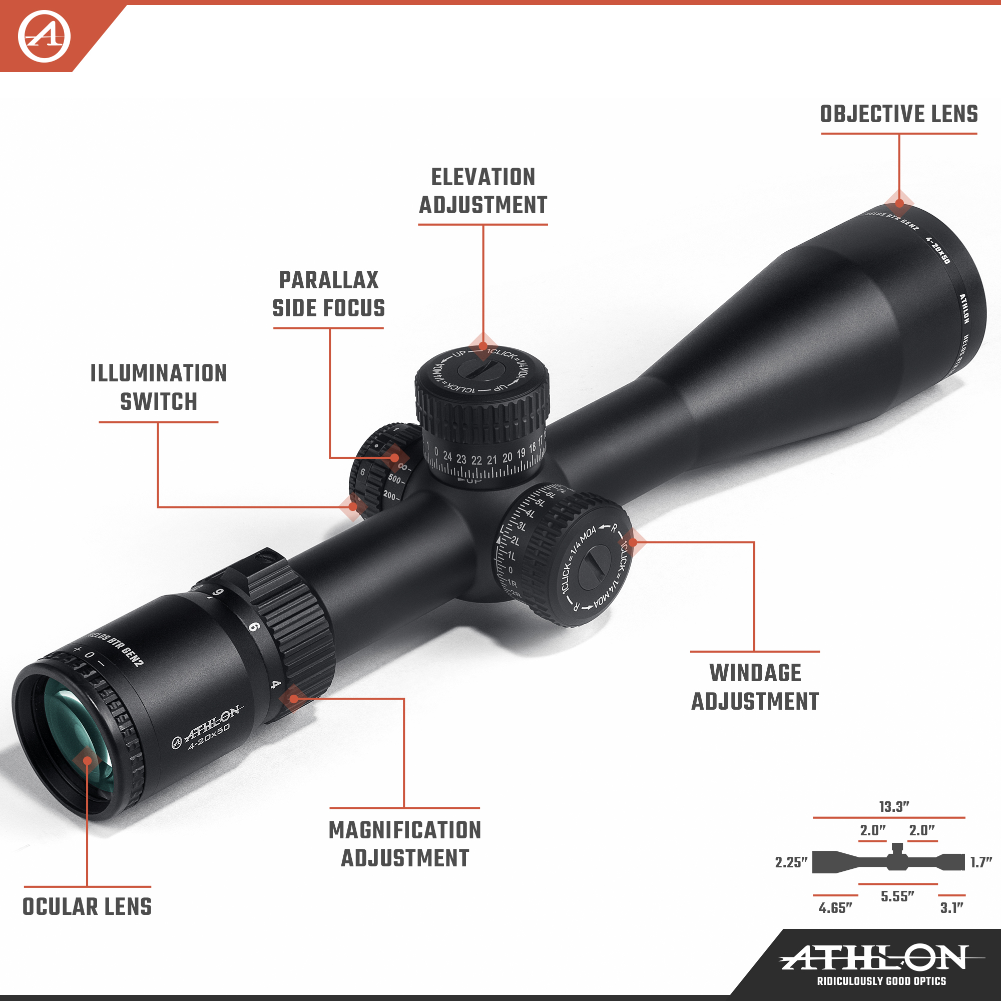 Helos BTR GEN2 4-20x50 APLR6 FFP IR MOA Reticle - riflescopes